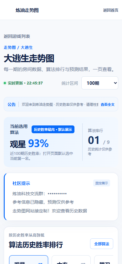 进阶版预测页手机端实际截图,已脱敏